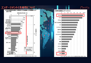 管理職向け 健康経営推進セミナー2