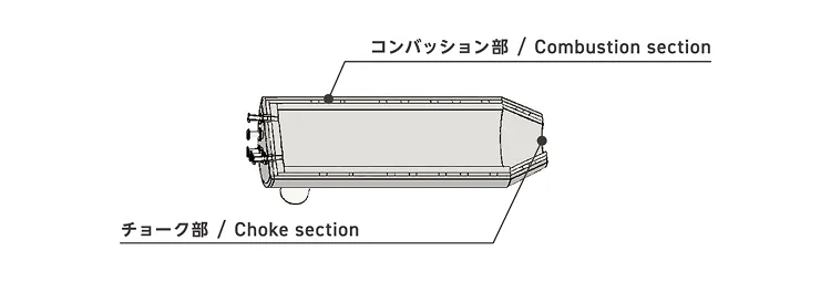 カーボンブラック炉構造図
