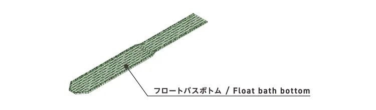 ガラス窯 フロートバス構造図