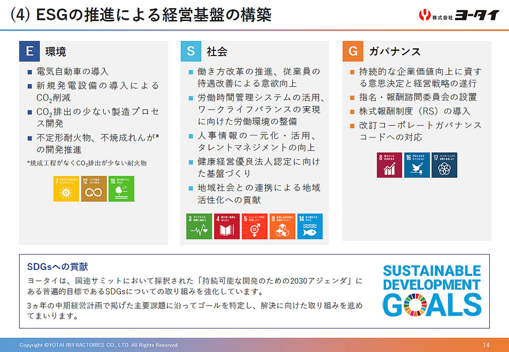 （４）ESGの推進による経営基盤の構築